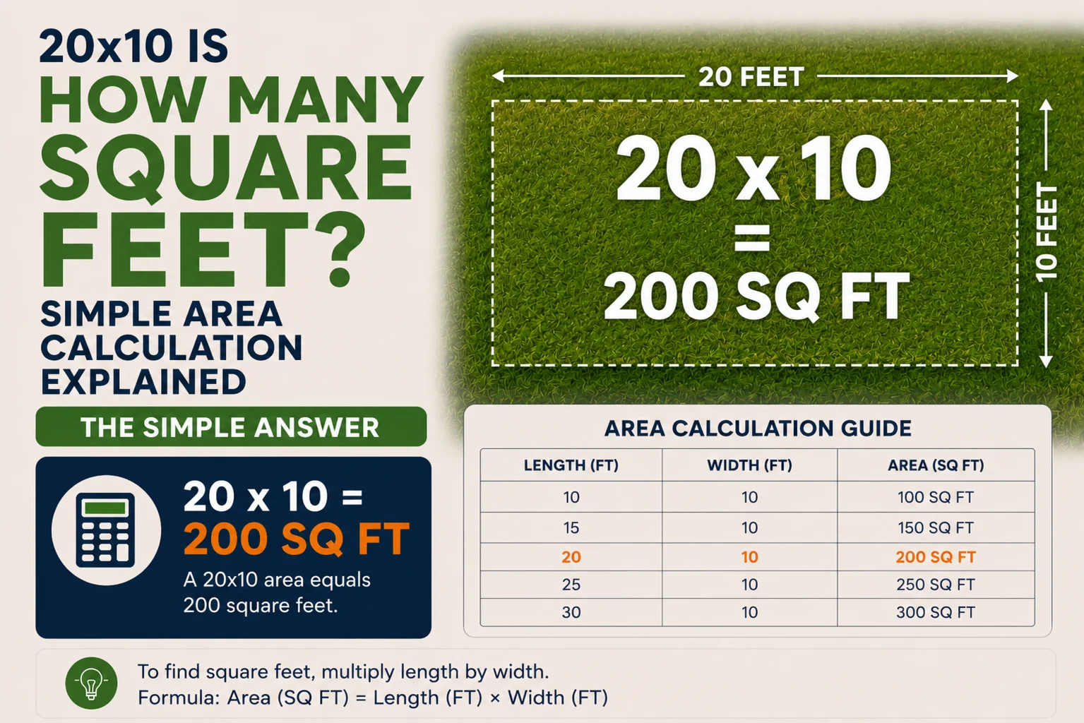 20x10 Is How Many Square Feet