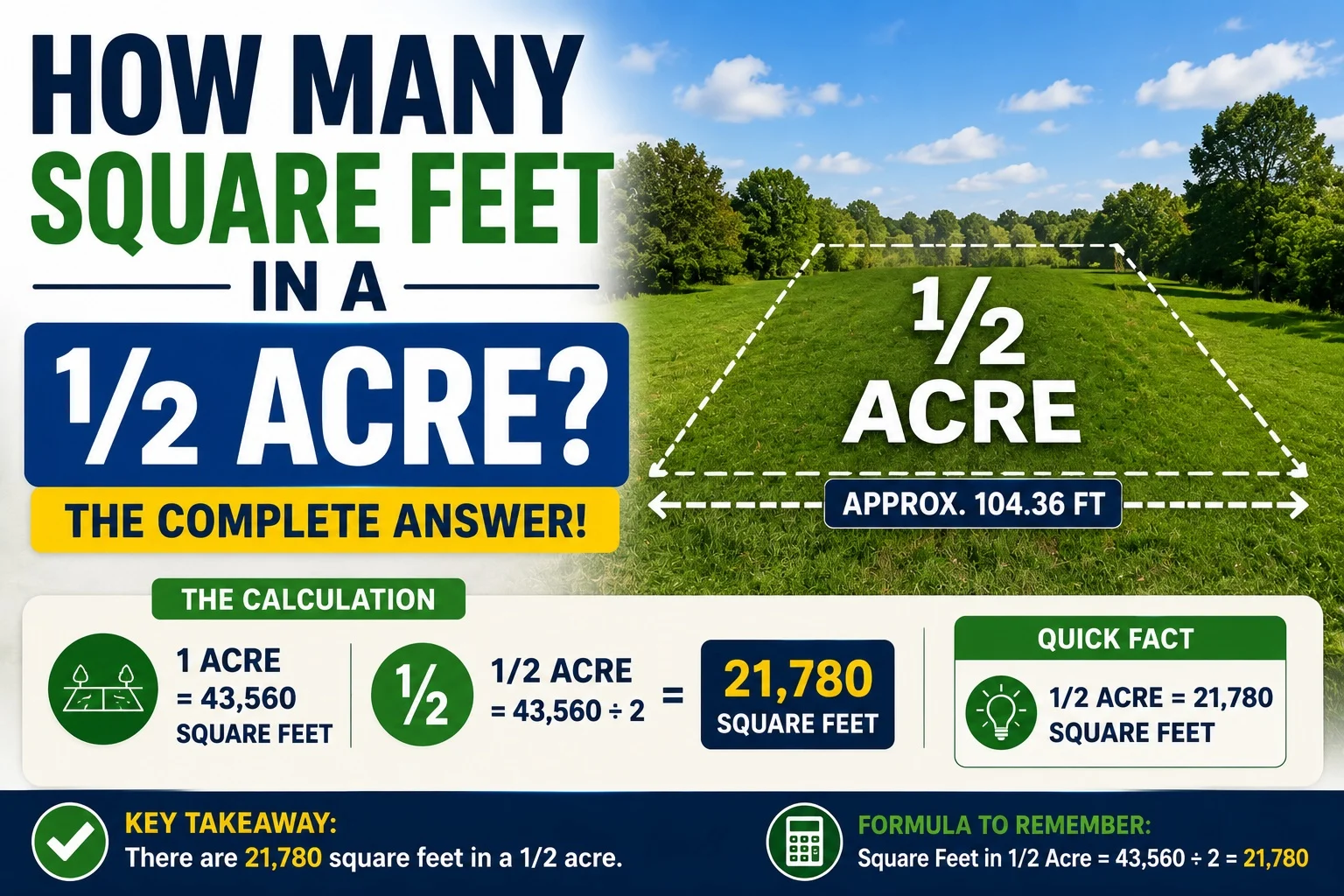 How Many Square Feet in a 1/2 Acre