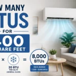How Many BTUs for 400 Square Feet