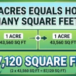 2 Acres Equals How Many Square Feet