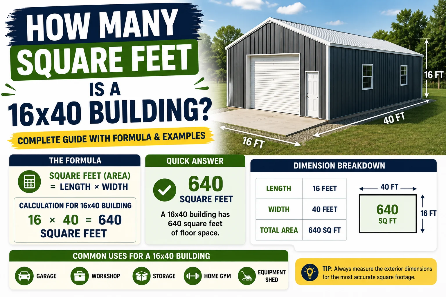 How Many Square Feet Is a 16x40 Building