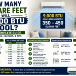 How Many Square Feet Will 9,000 BTU Cool
