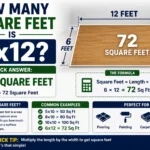 How Many Square Feet Is 6x12