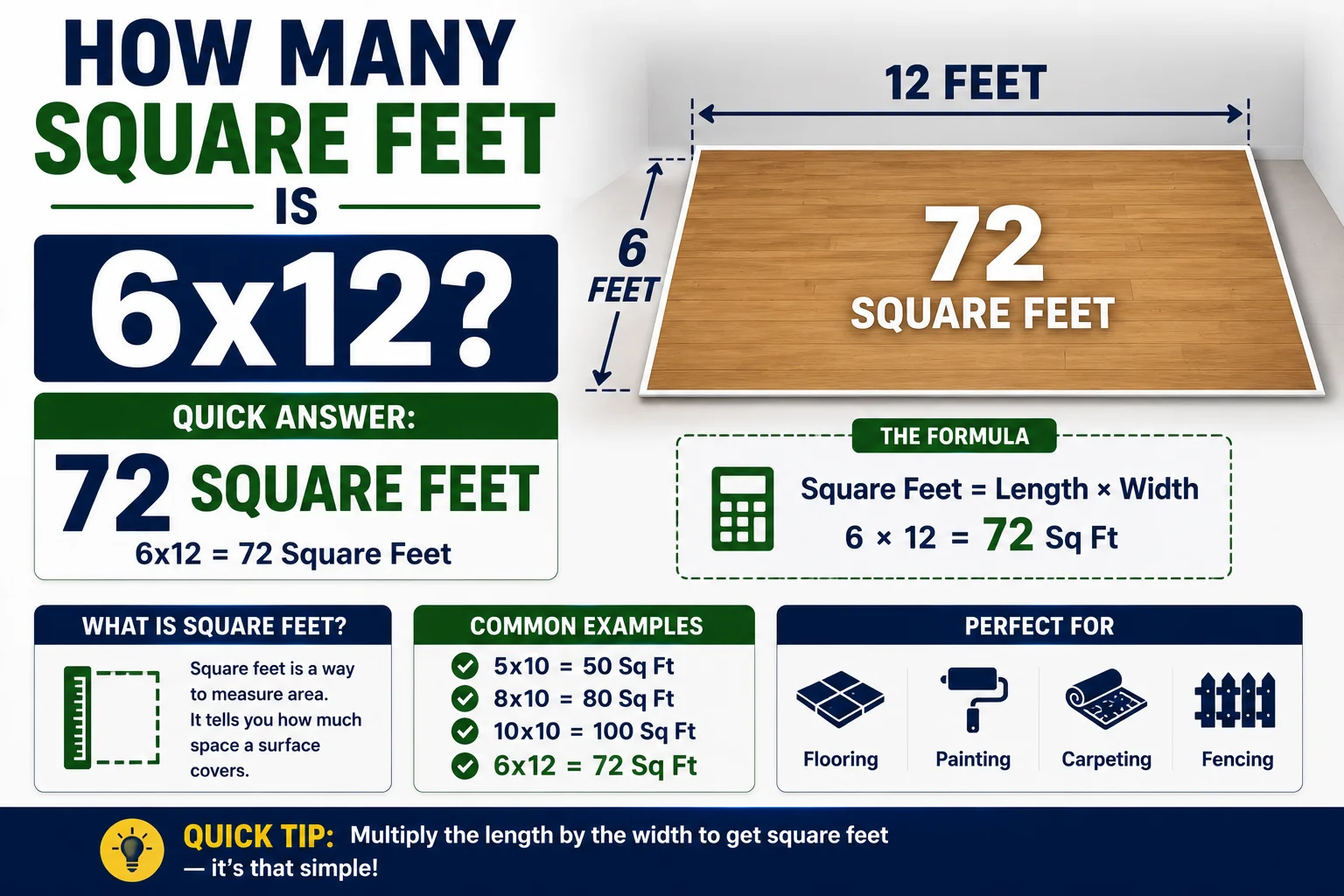 How Many Square Feet Is 6x12