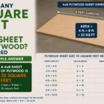 How Many Square Feet Is a 4×8 Sheet of Plywood? Explained