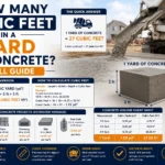 how many cubic feet in a yard of concrete,