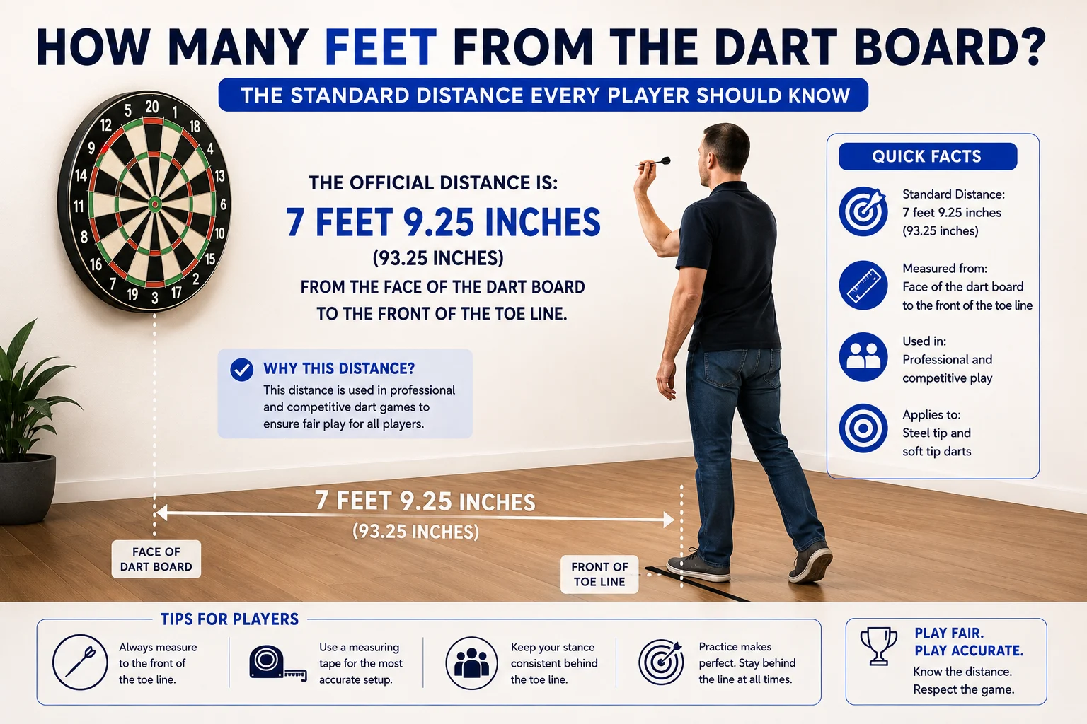 how many feet from the dart board