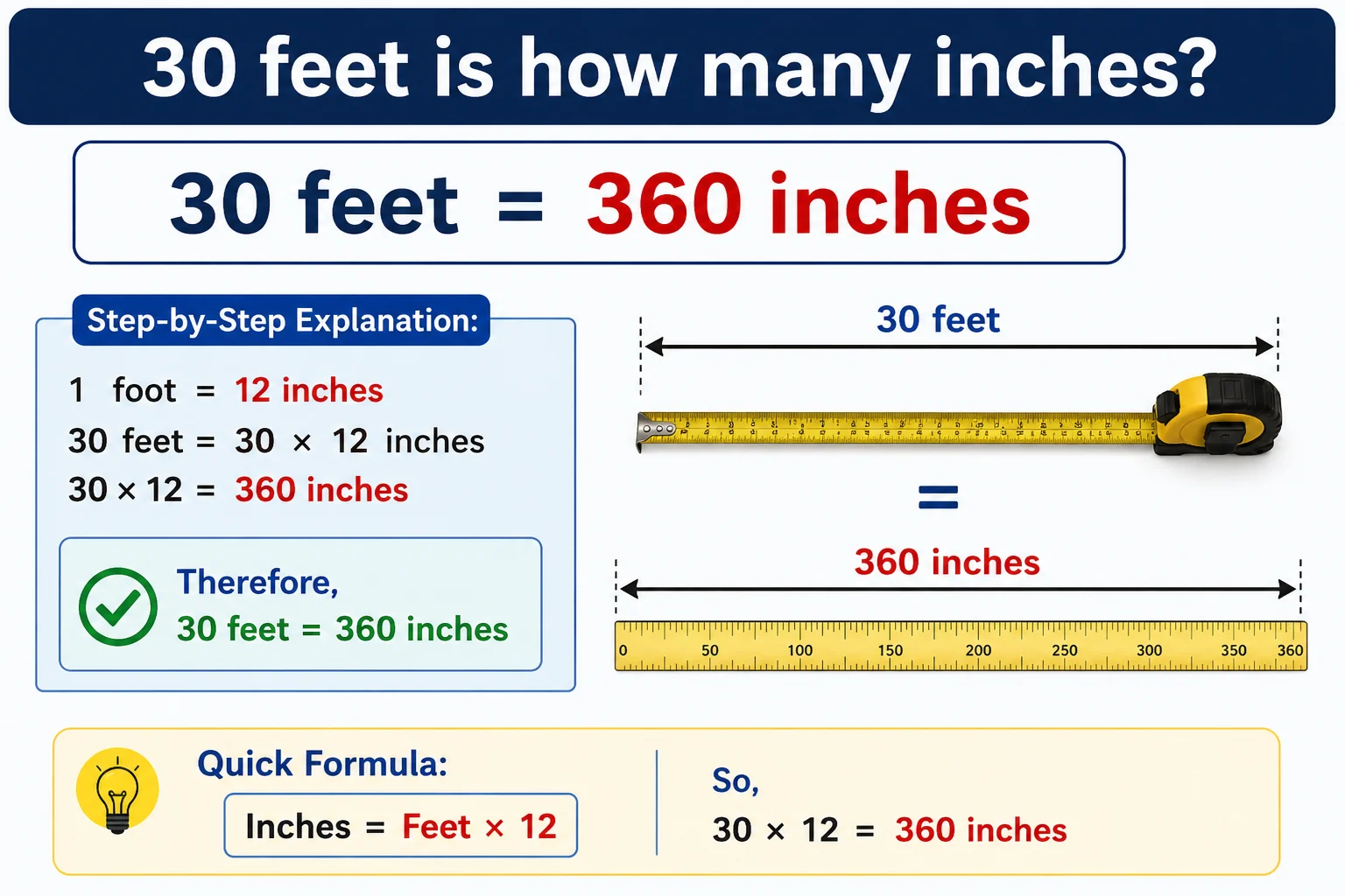 30 feet is how many inches