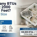 How Many BTUs to Heat 2000 Square Feet