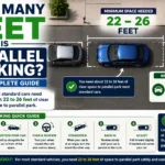 How Many Feet Is Parallel Parking