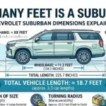 How Many Feet Is a Suburban?