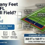 How Many Feet Is an NFL Football Field