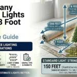 How Many Feet of Lights for an 8 Foot Tree
