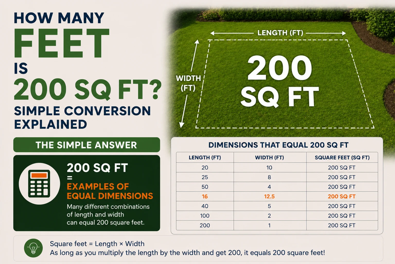How Many Square Feet Does a 12,000 BTU Air Conditioner Cool?
