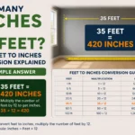 How Many Inches in 35 Feet? Easy Feet to Inches Conversion Explained