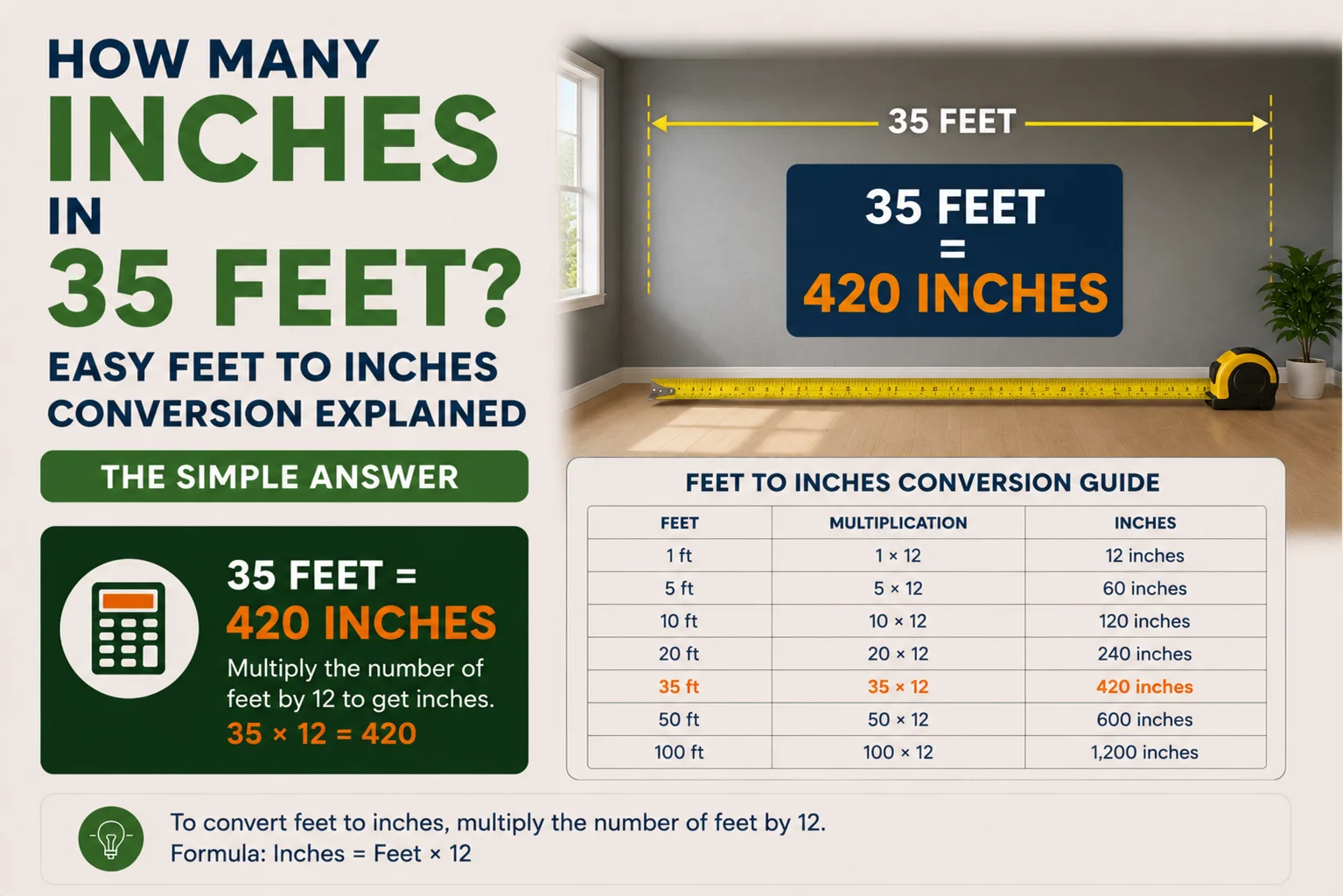 How Many Inches in 35 Feet? Easy Feet to Inches Conversion Explained