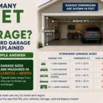 How Many Feet Is a Garage? Standard Garage Sizes Explained