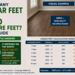 How Many Linear Feet in 1200 Square Feet? Easy Guide
