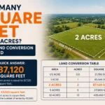 how many square feet is two acres