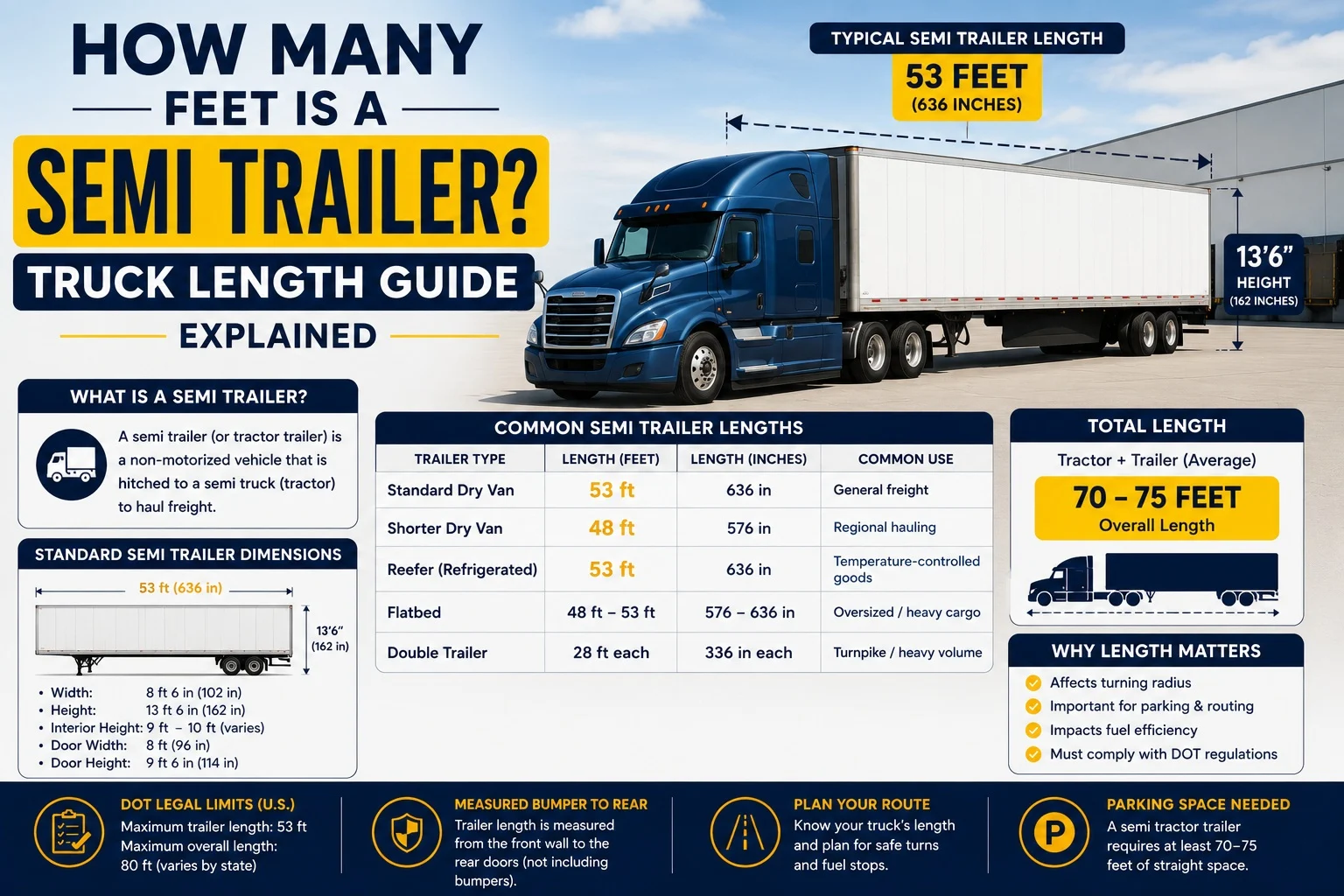 how many feet is a semi trailer