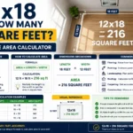 12x18 is how many square feet