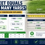 9 feet equals how many yards