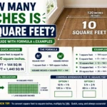 How Many Inches Is 10 Square Feet