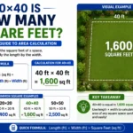 40×40 Is How Many Square Feet