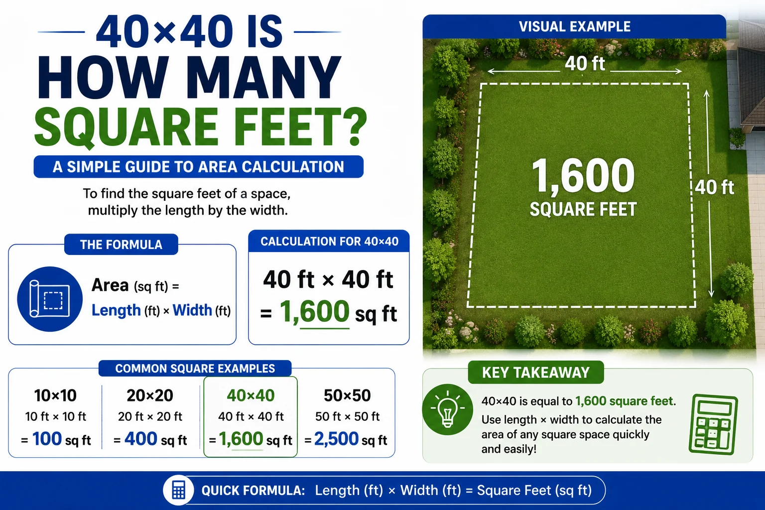 40×40 Is How Many Square Feet
