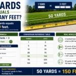 50 yards equals how many feet