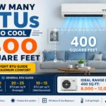 How Many BTUs to Cool 400 Square Feet
