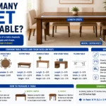 How Many Feet Is a Table