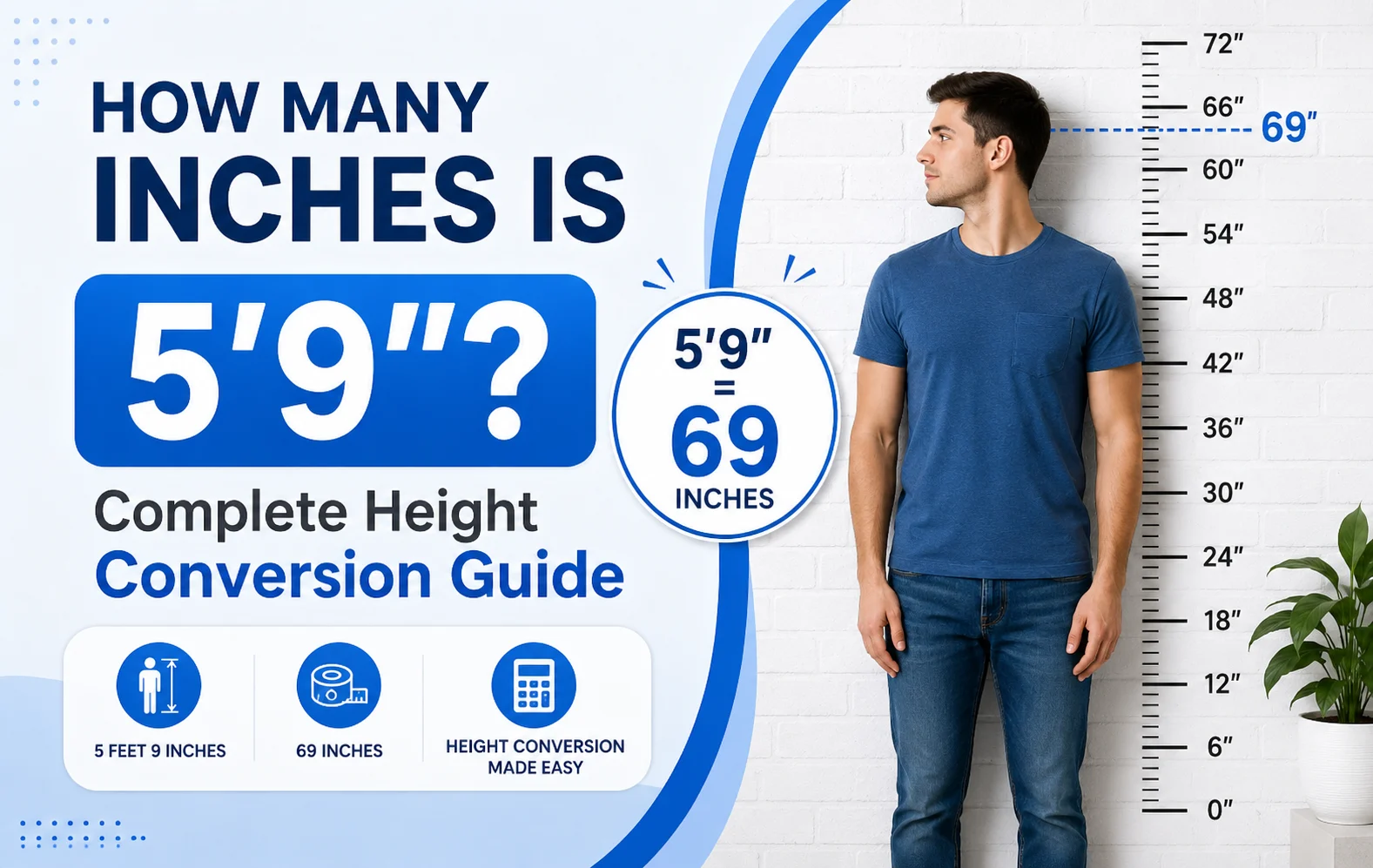 How Many Inches Is 5'9"