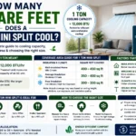 How Many Square Feet Does a 1 Ton Mini Split Cool