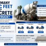 how many cubic feet of concrete in a truck