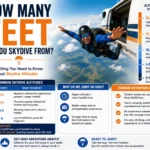 how many feet do you skydive from