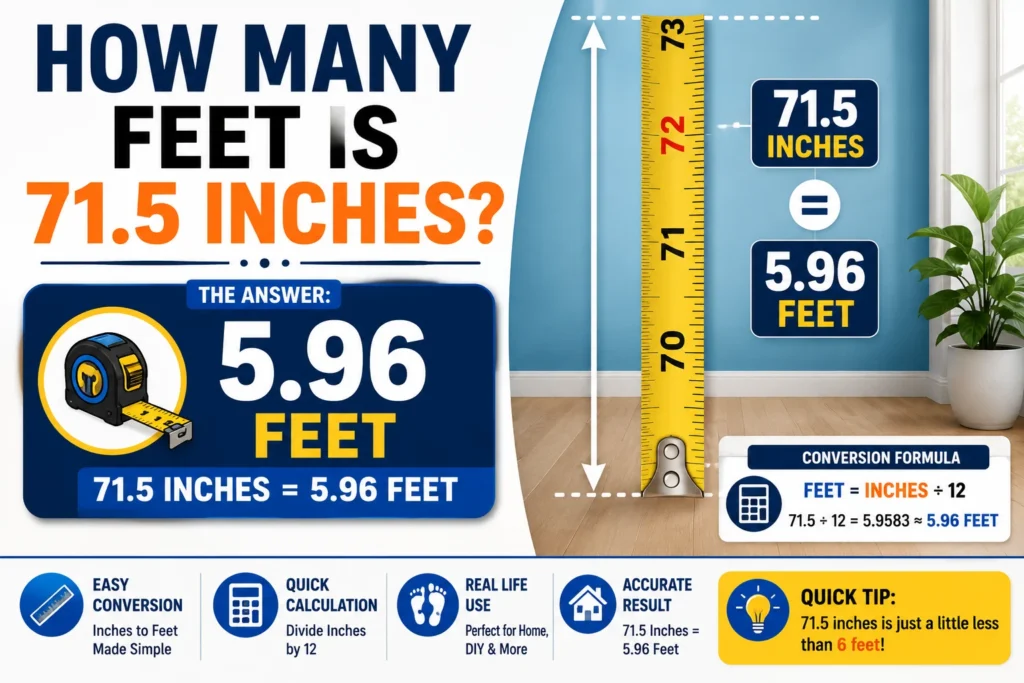 how many feet is 71.5 inches