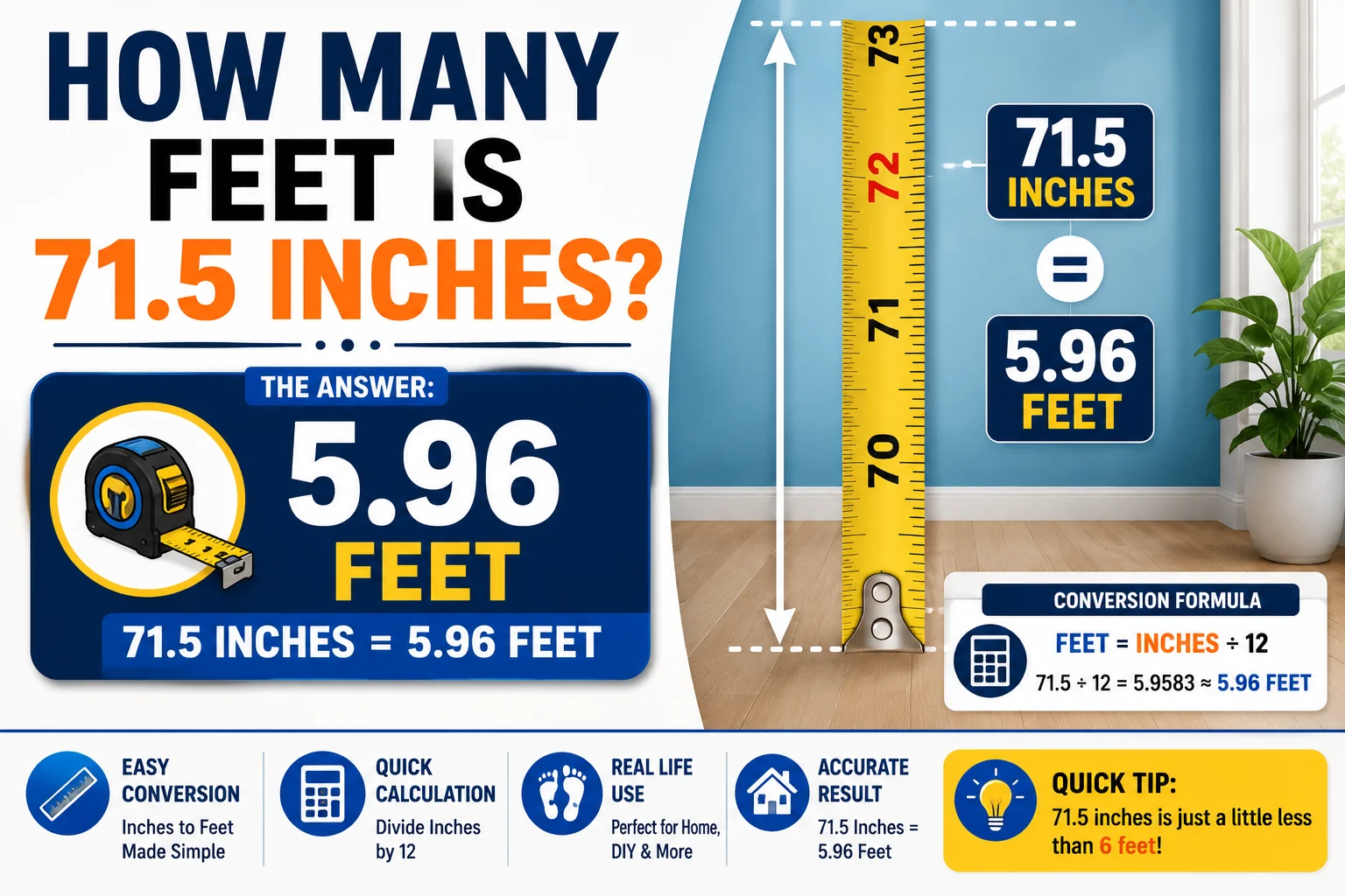 how many feet is 71.5 inches