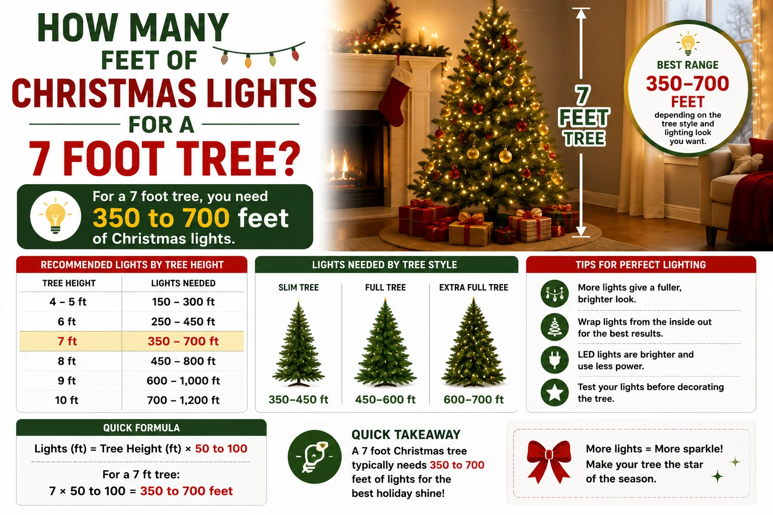 how many feet of christmas lights for 7 foot tree