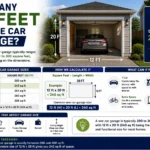 how many sq feet is a one car garage