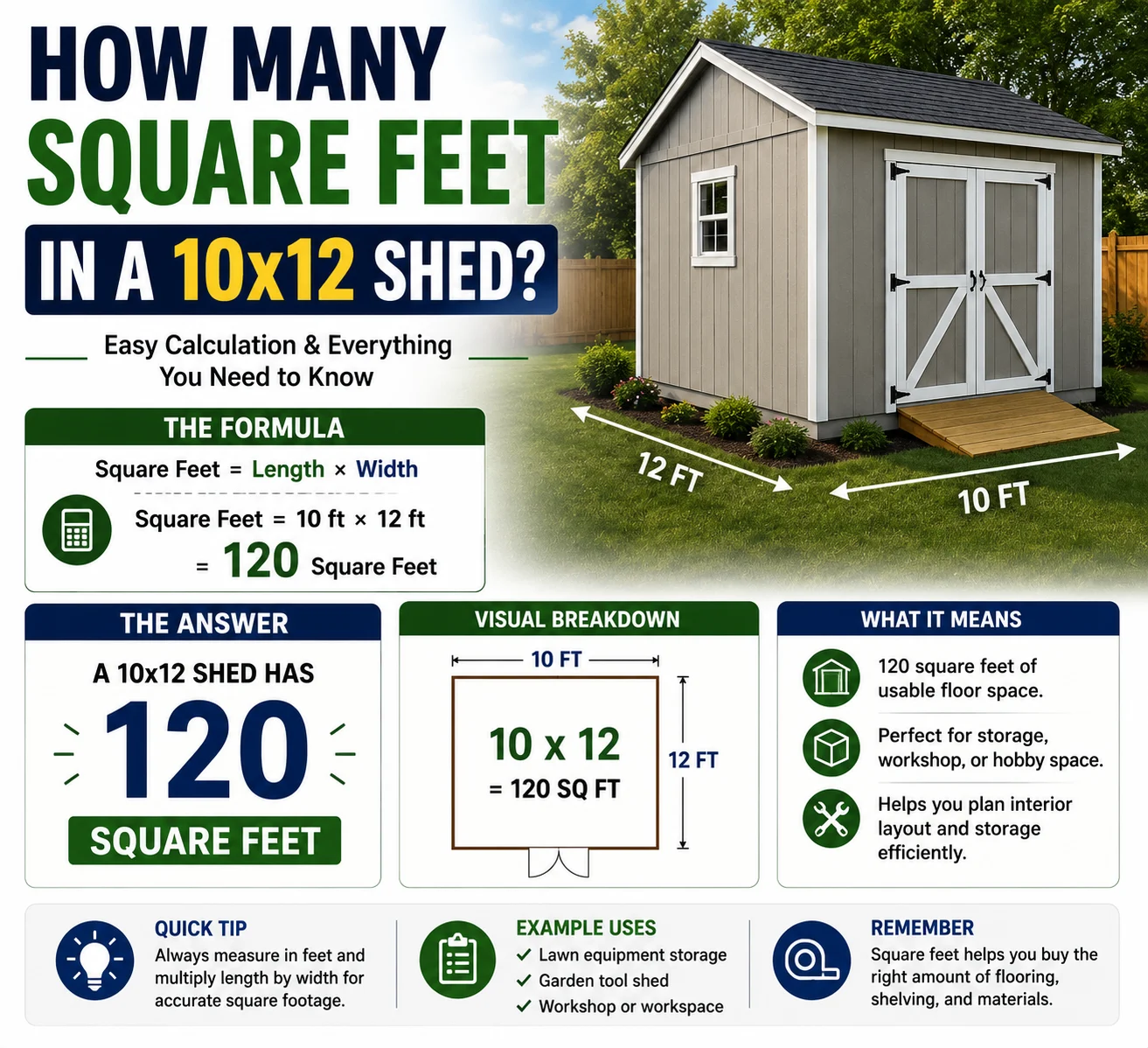 how many square feet in a 10x12 shed