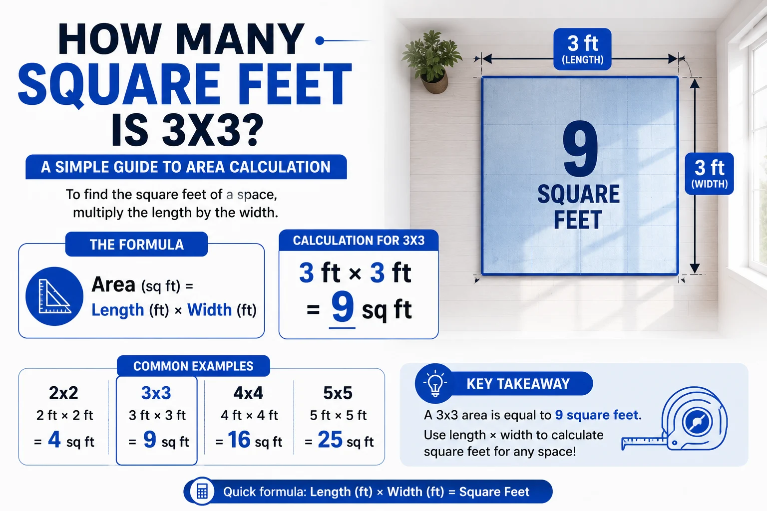 how many square feet is 3x3