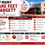 how many square feet is target