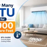 How Many BTU for 1900 Square Feet