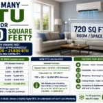 How Many BTU for 720 Square Feet