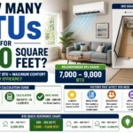 How Many BTUs for 300 Square Feet