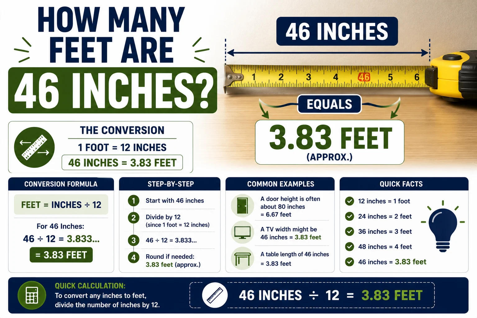 How Many Feet Are 46 Inches
