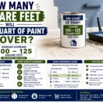 How Many Square Feet Will One Quart of Paint Cover