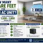 how many square feet for 3 ton ac unit