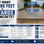 how many square feet is 10 yards of concrete